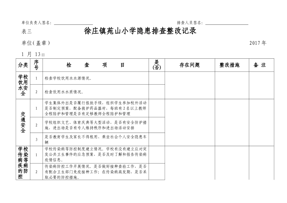 学校周边环境综合治理排查表_第3页