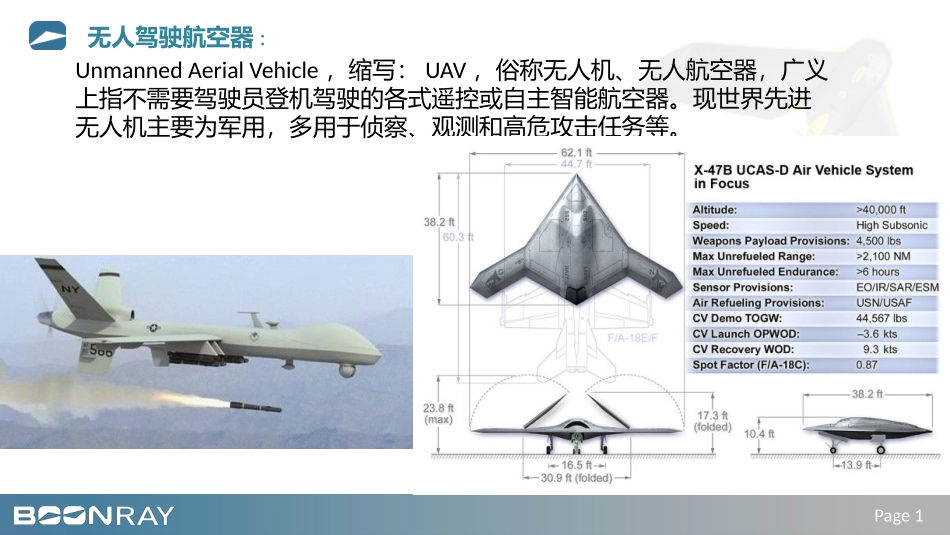 无人机系统的构成_第2页