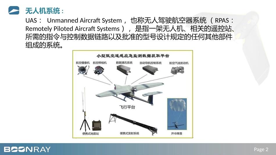 无人机系统的构成_第3页