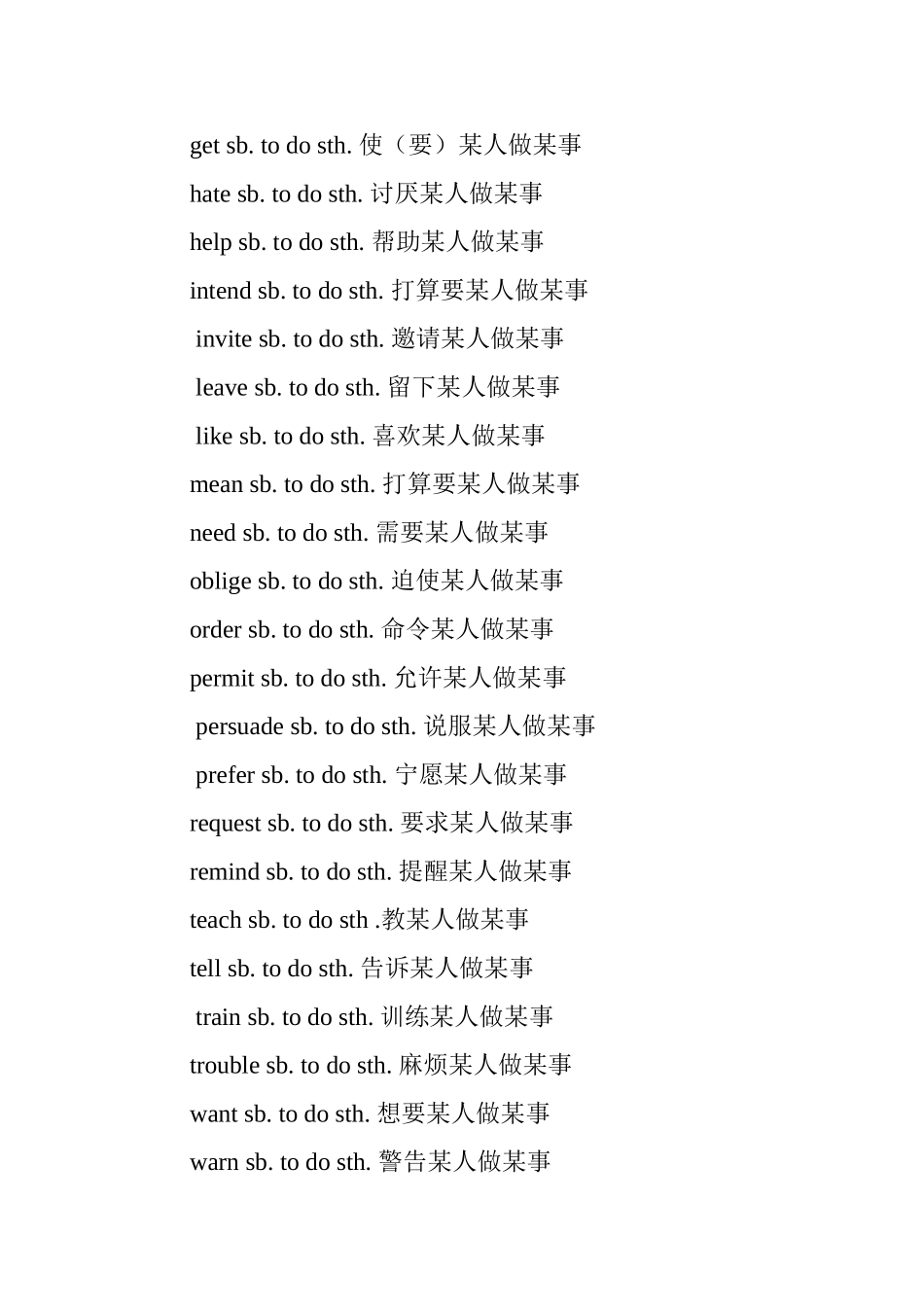 接宾补的动词(最全整理)_第2页