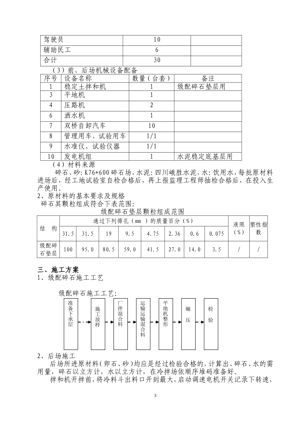 级配碎石垫层施工方案_第3页