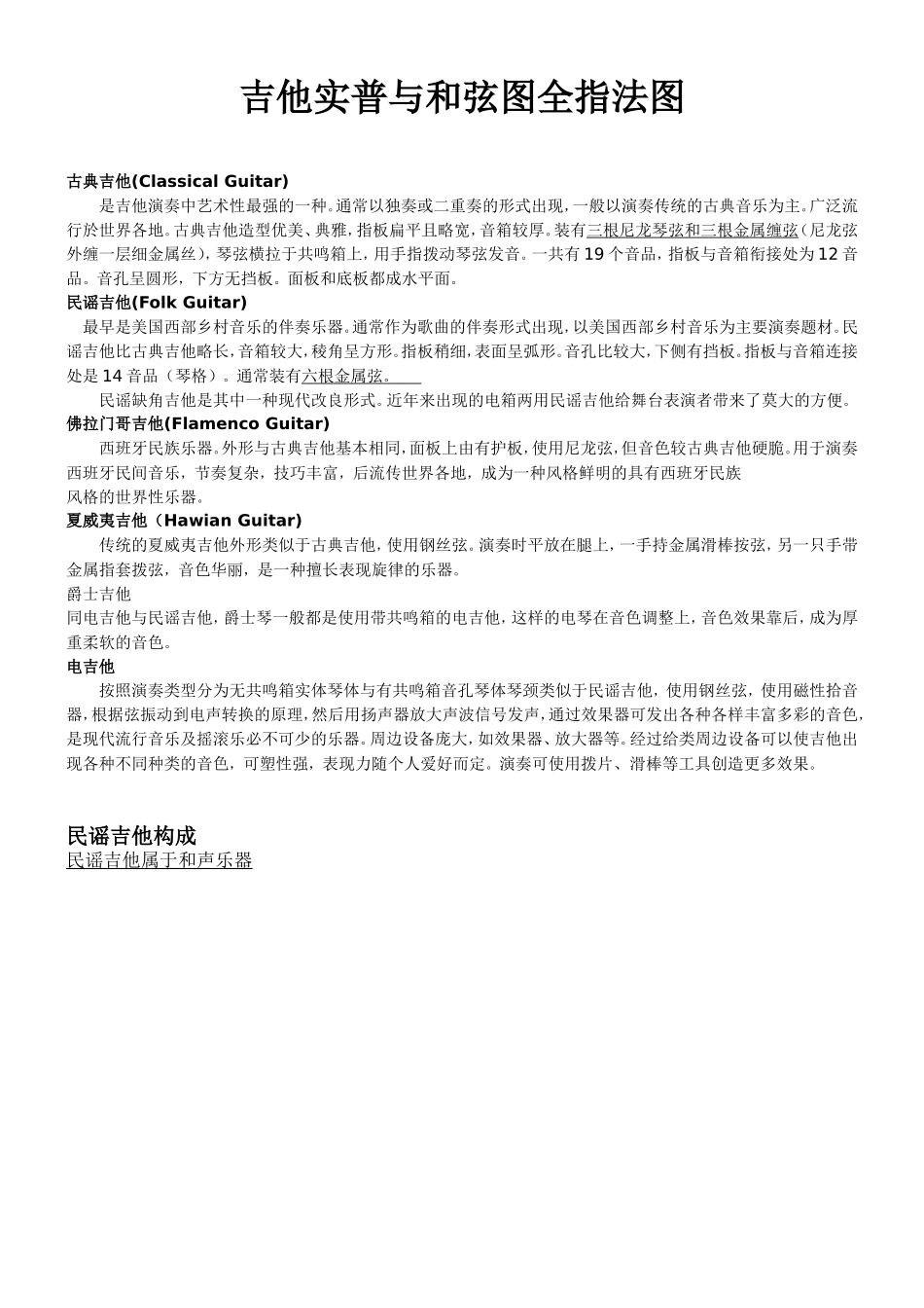 吉他和弦图指法大全_第1页
