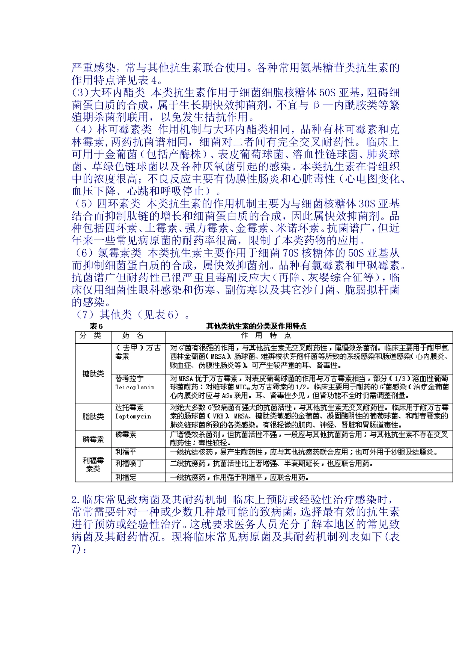 抗生素合理应用_第2页