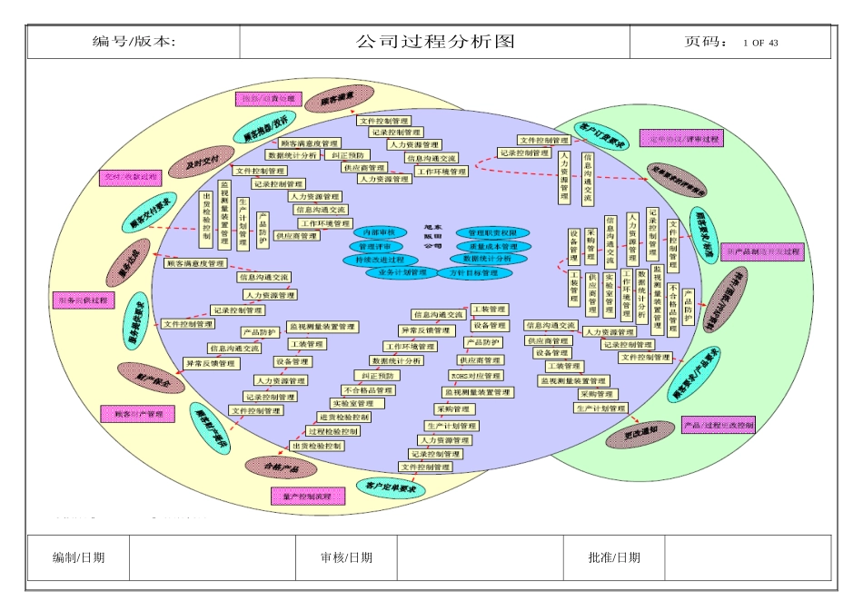章鱼图和乌龟图_第1页