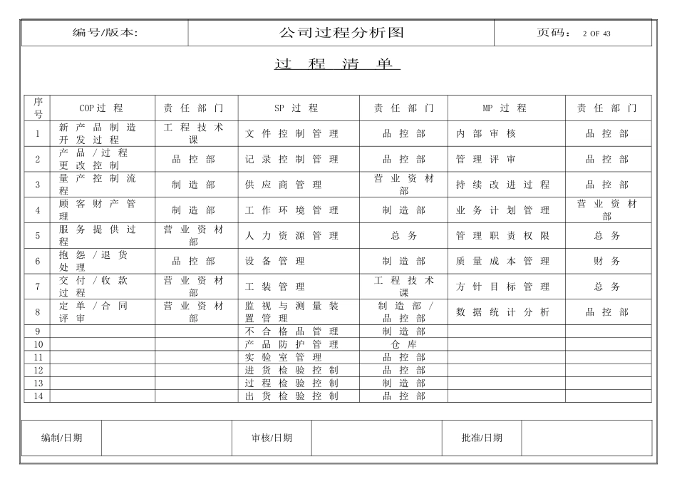 章鱼图和乌龟图_第2页