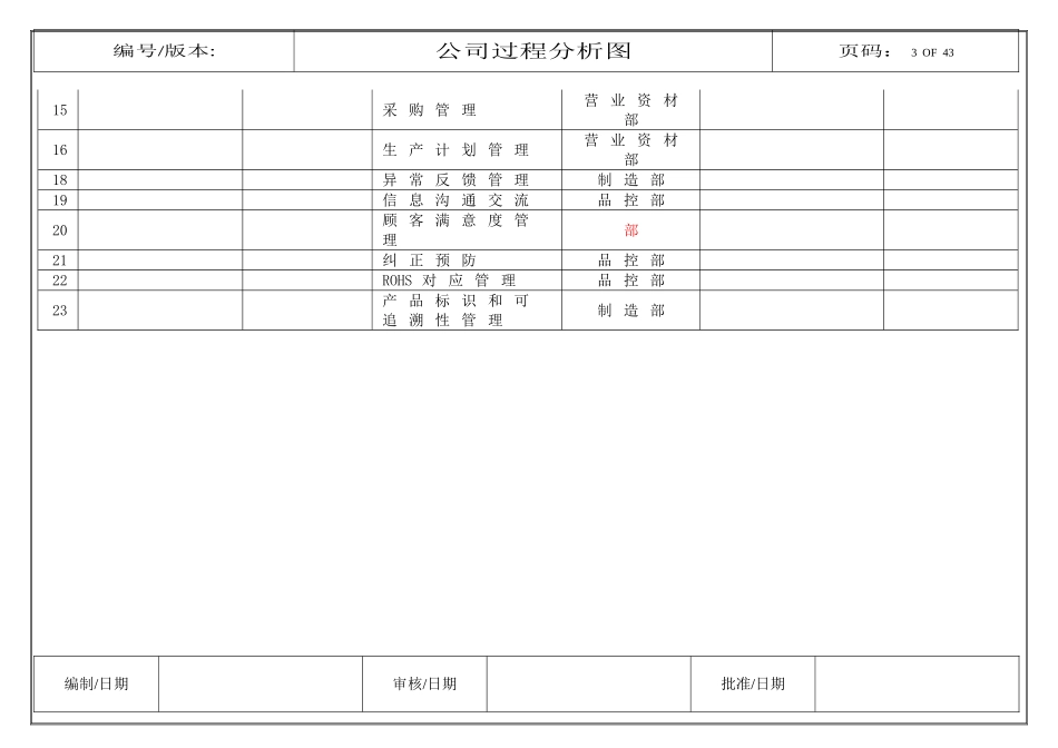 章鱼图和乌龟图_第3页