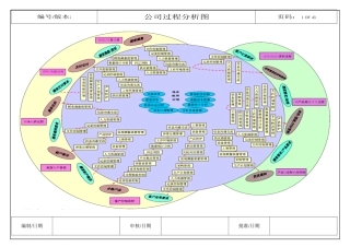 章鱼图和乌龟图