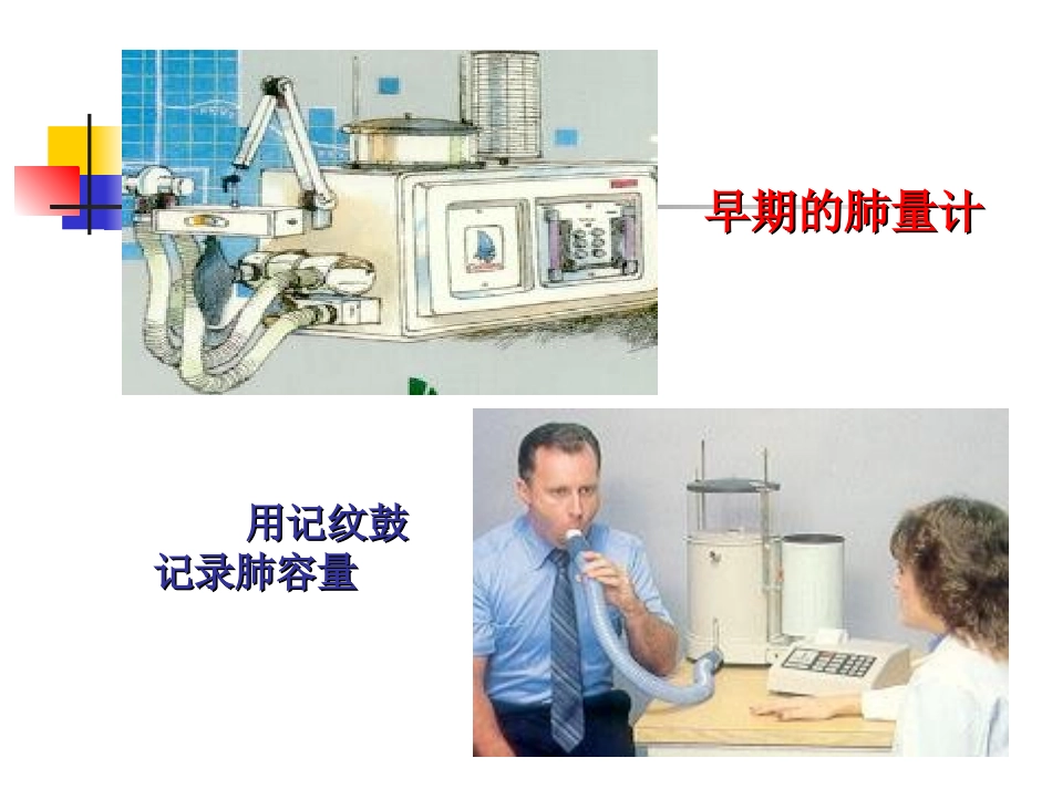 肺功能检查PPT_第3页