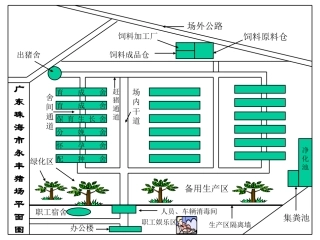各大猪场平面设计图!!!