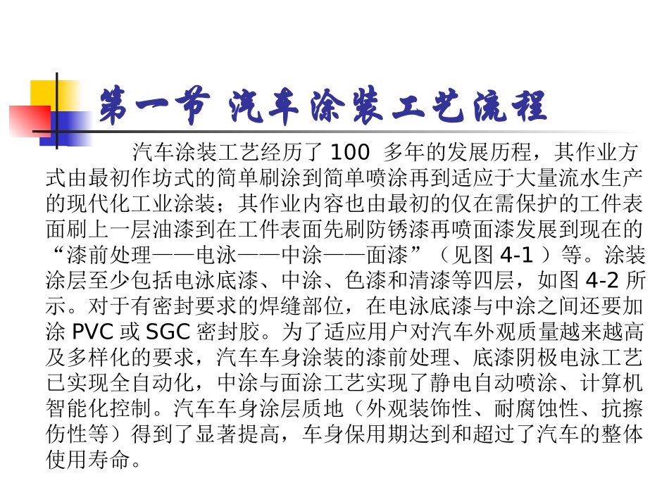 汽车涂装工艺_第2页