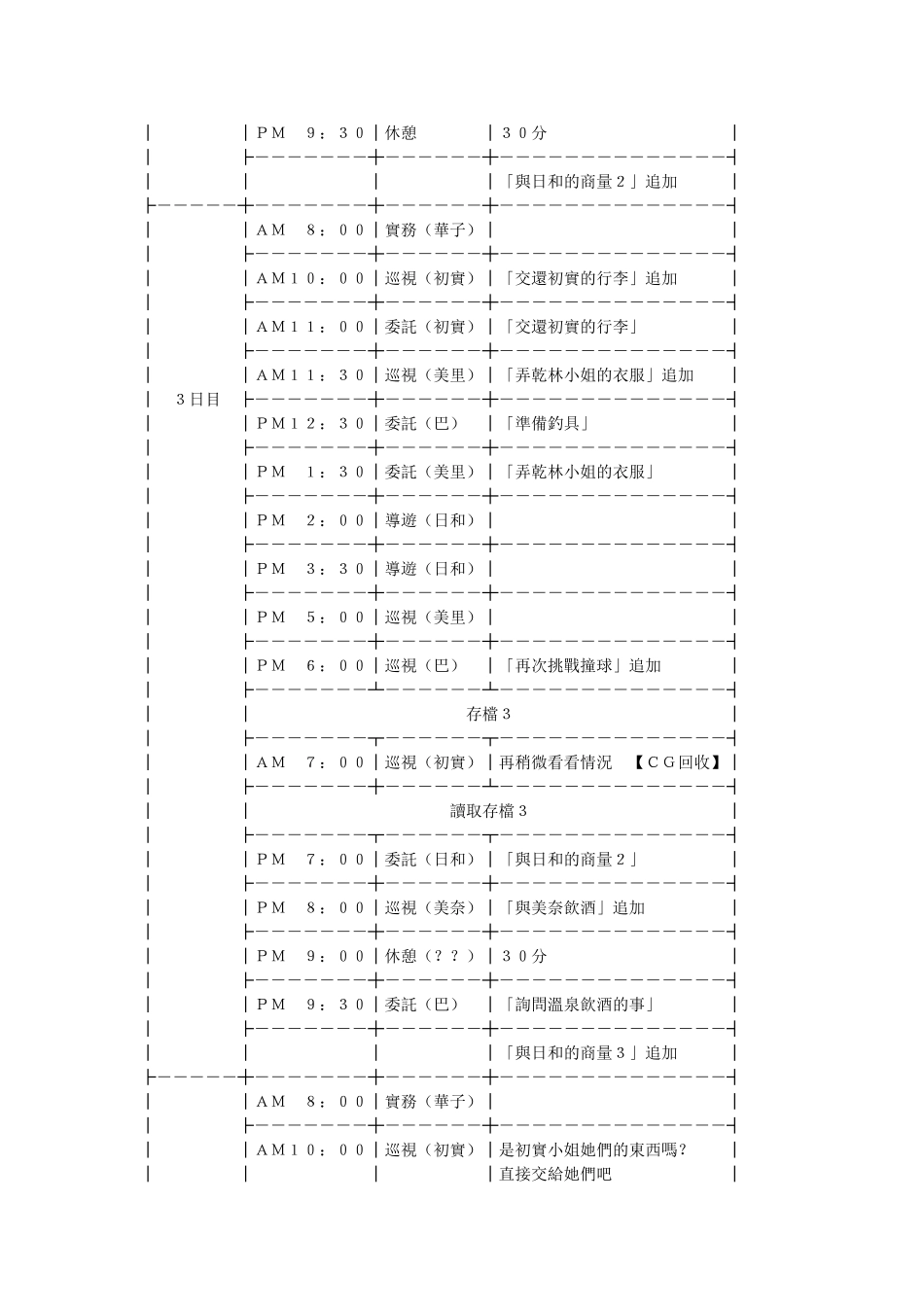 人妻管理员2攻略_第2页
