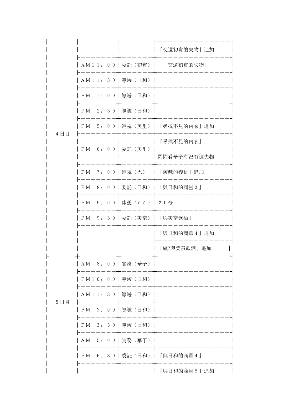 人妻管理员2攻略_第3页