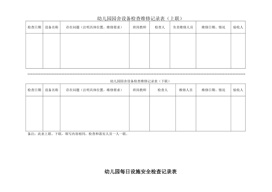 设备设施检查维修记录表_第1页