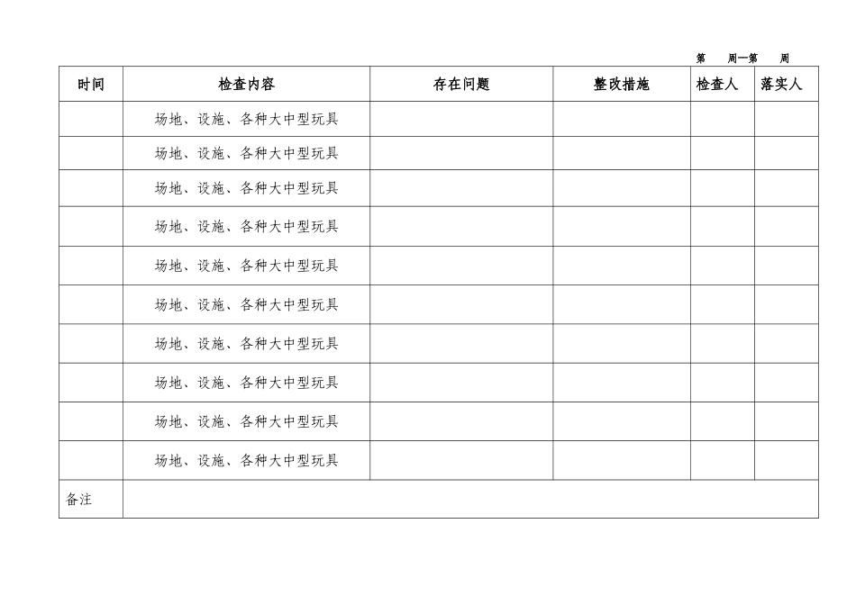 设备设施检查维修记录表_第2页