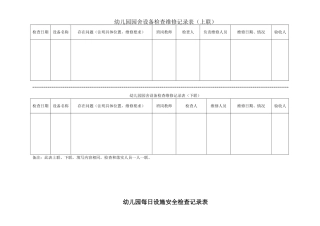 设备设施检查维修记录表