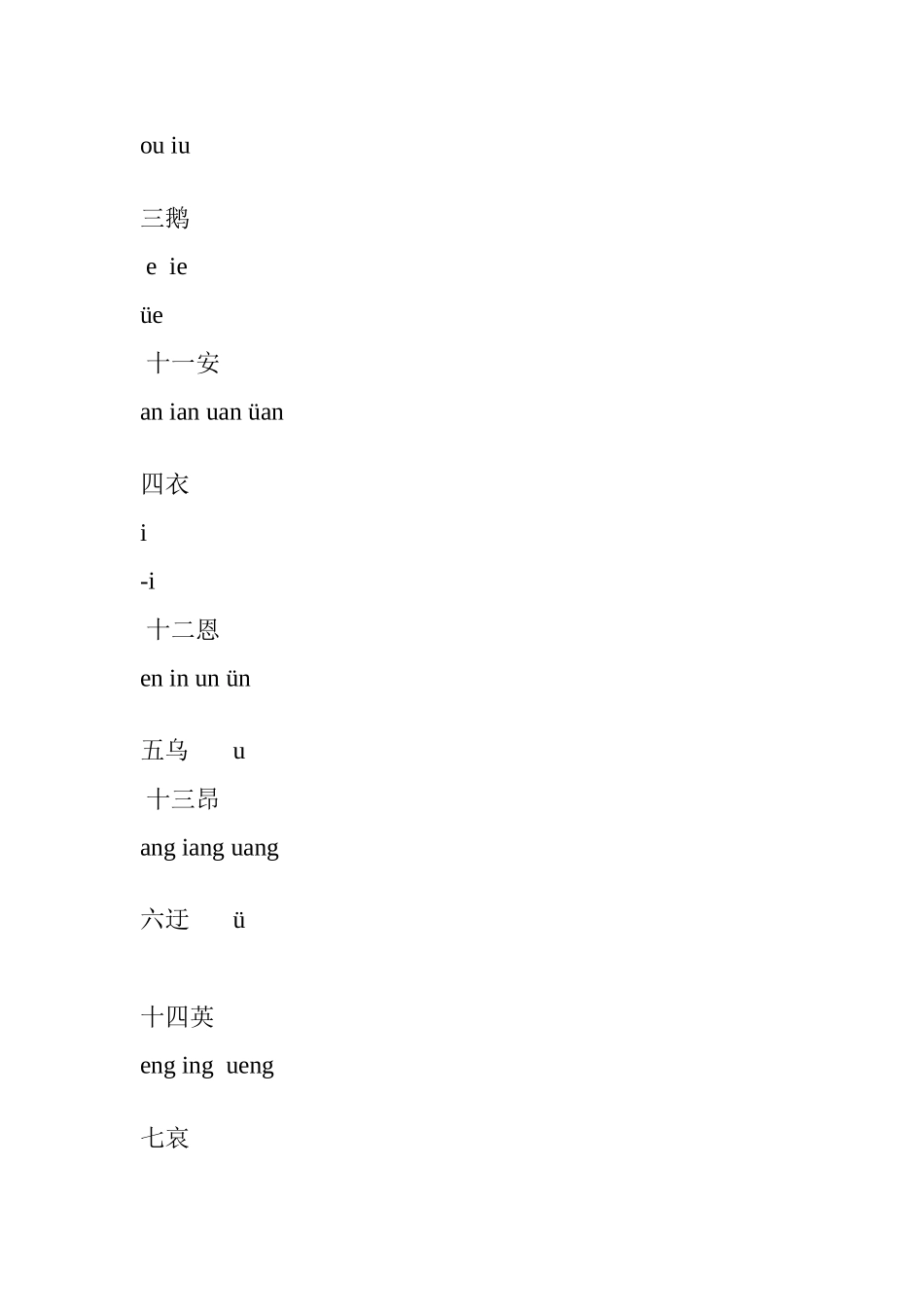 中华通韵(十六韵)常用字简表_第2页