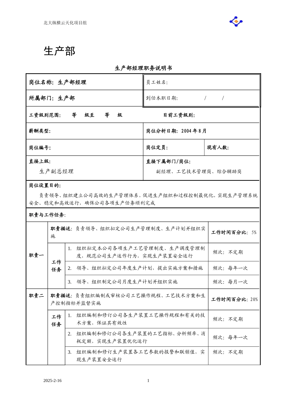 生产部职务说明书(大全)_第1页