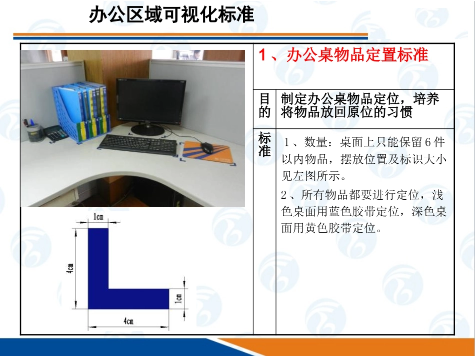 可视化管理标准(台)_第3页