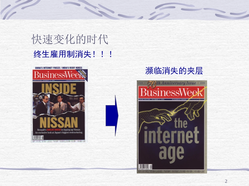 设计自己、提升能力_第2页