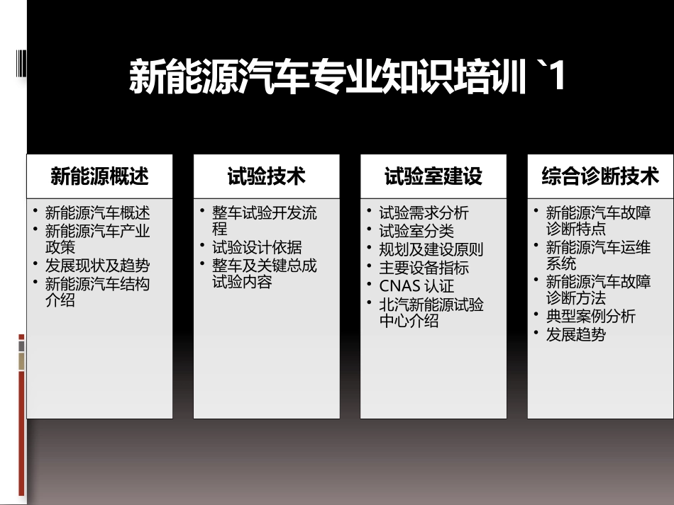 新能源汽车专业知识培训-1_第1页