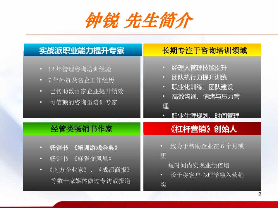 高效沟通训练_第2页