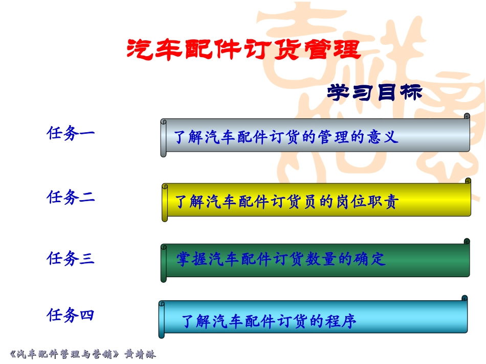 汽车配件订货管理_第1页