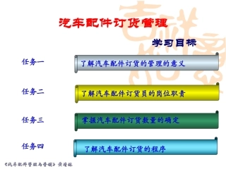 汽车配件订货管理