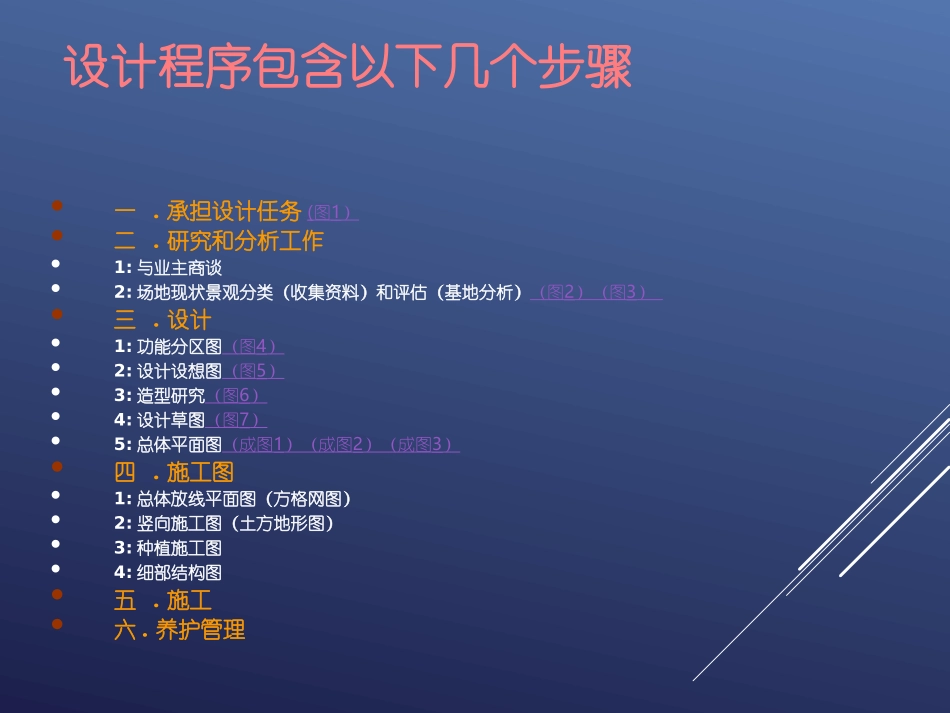 景观设计方法及详细案例解析_第2页