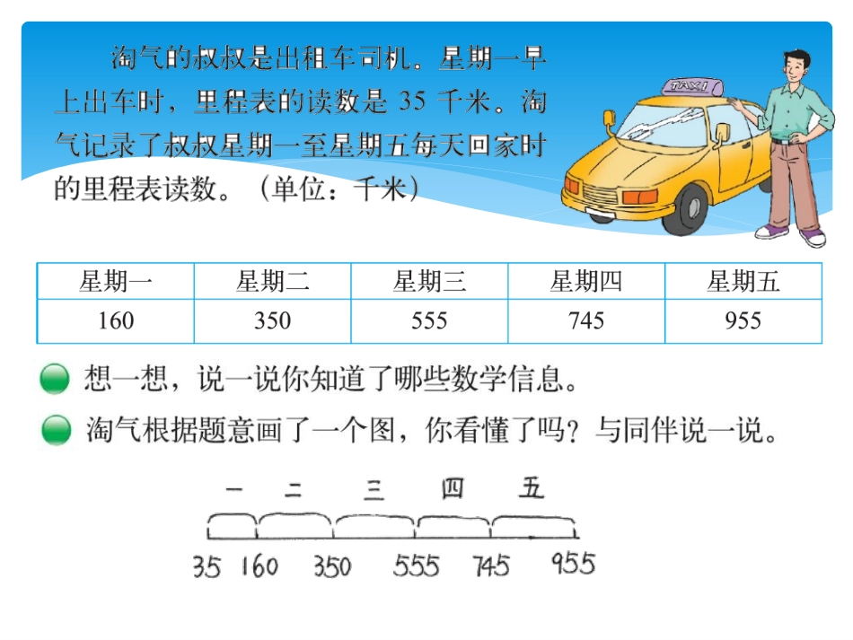 里程表(二)_第2页