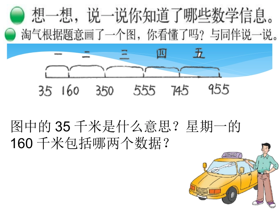 里程表(二)_第3页