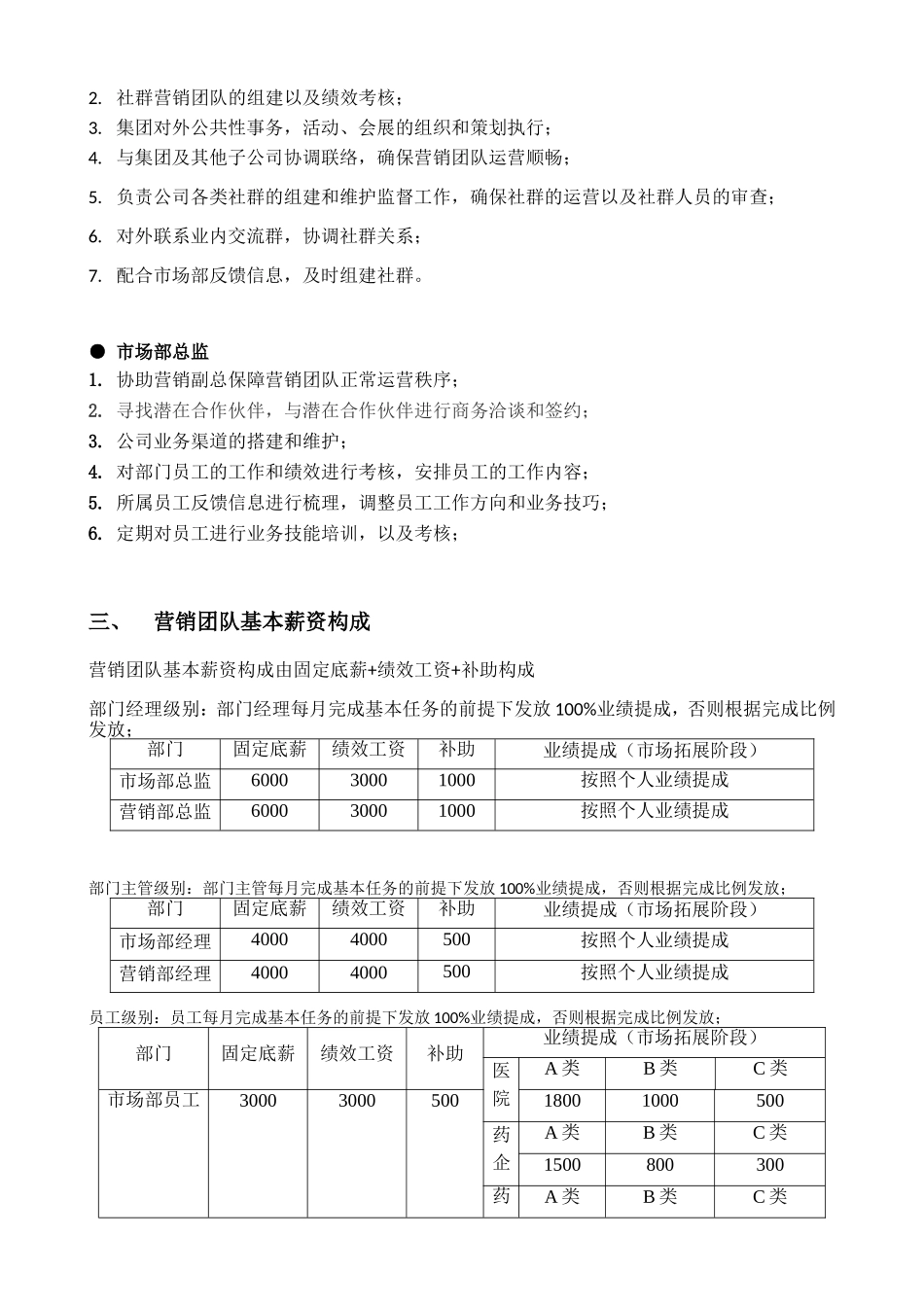 营销团队架构及奖励机制_第2页