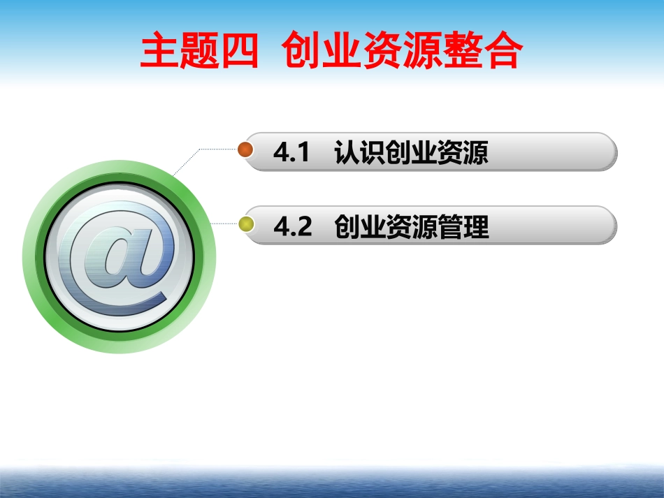 主题四：创业资源整合_第3页