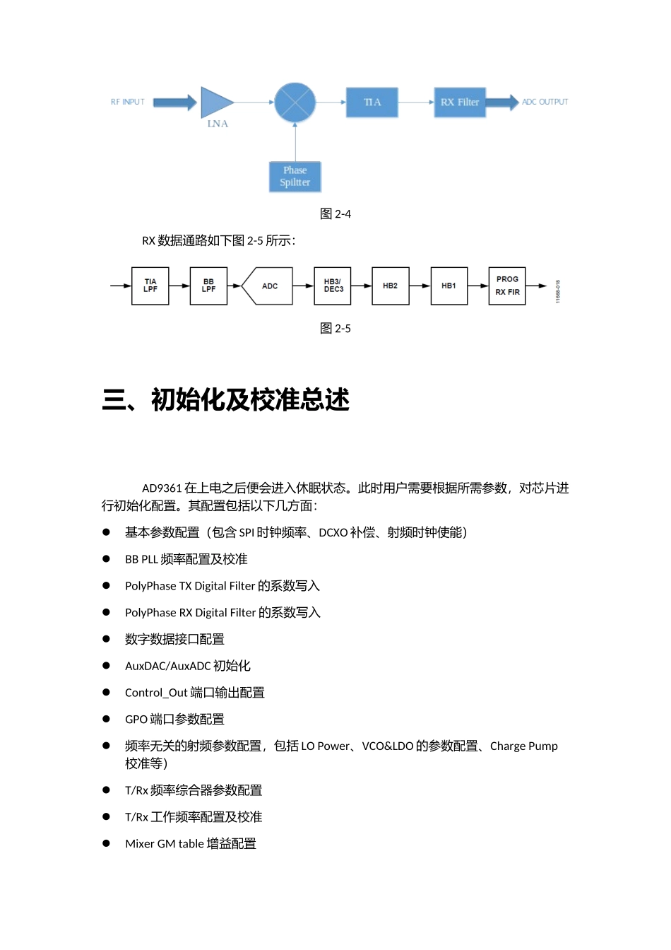 有关AD9361的学习记录_第3页