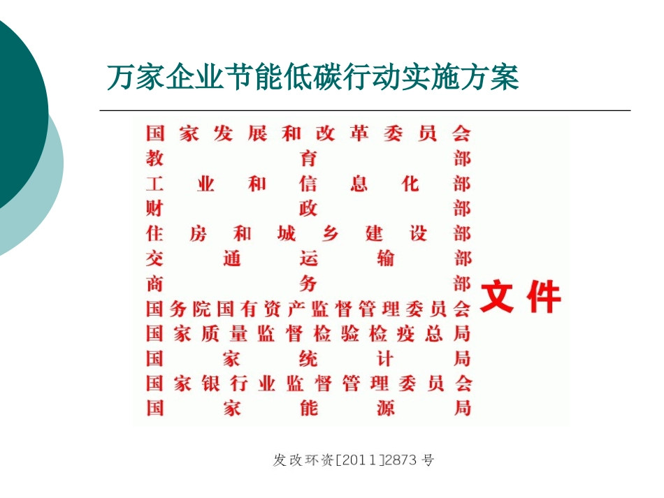 能源管理体系宣贯培训PPT_第3页