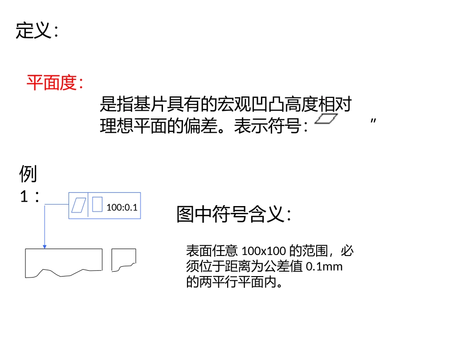 平面度定义及测量方法_第1页