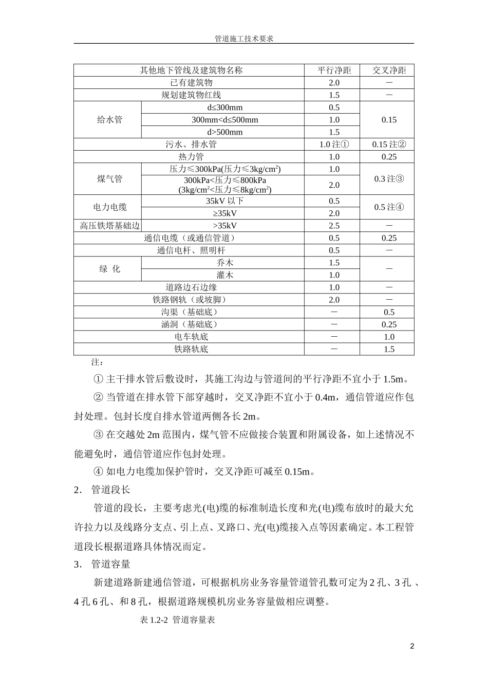 通信管道施工技术要求_第2页