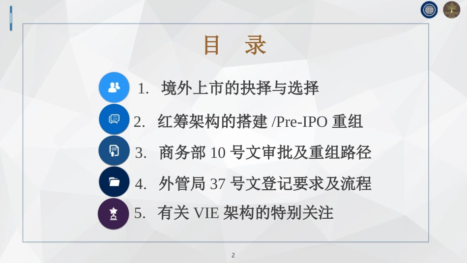 境外上市的交易结构与流程_第2页