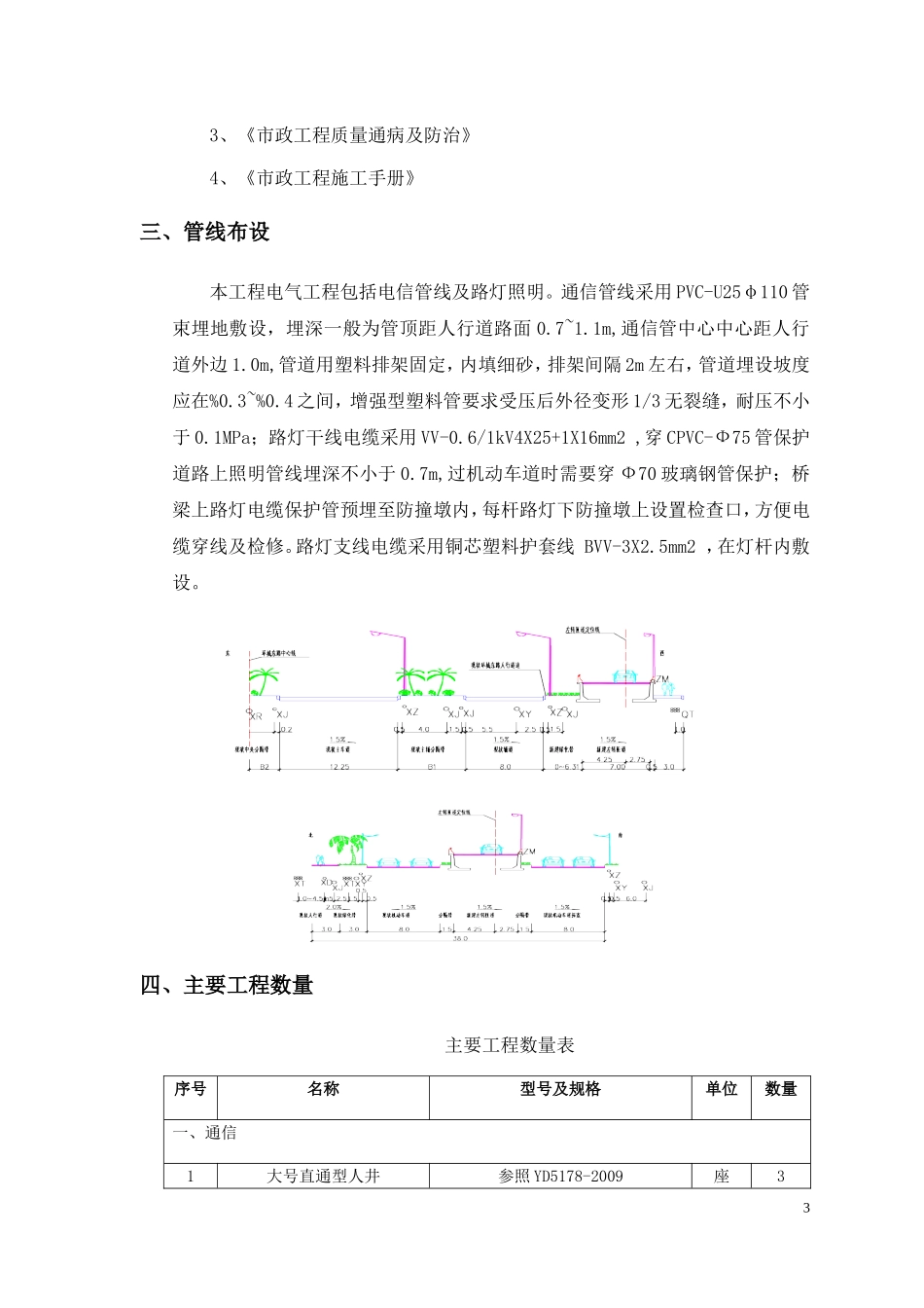 通信、路灯工程施工方案_第3页