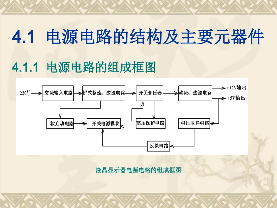 液晶显示器电源电路分析_第2页