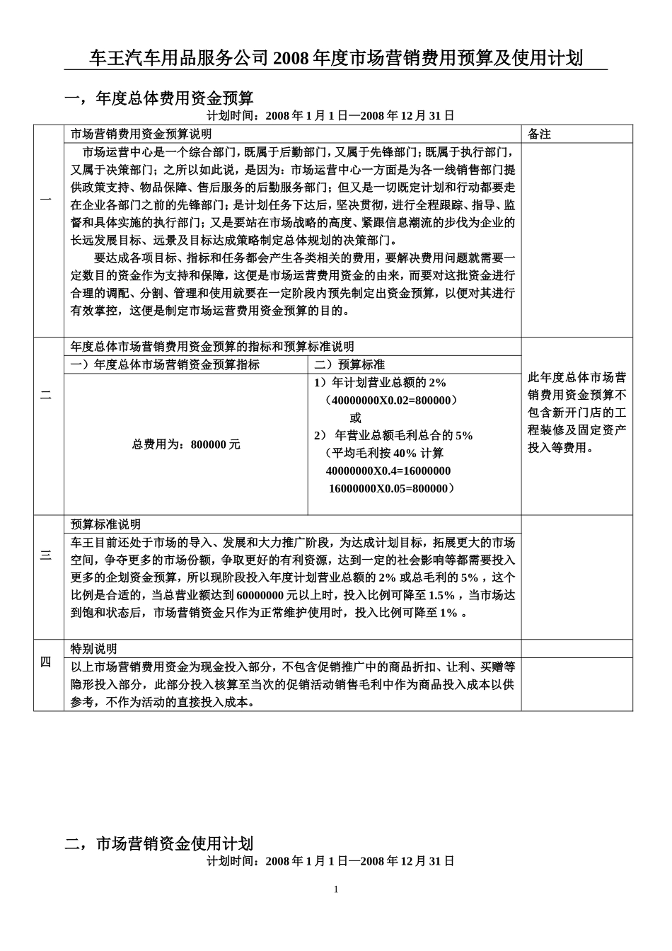 年度市场营销费用预算及使用计划_第1页