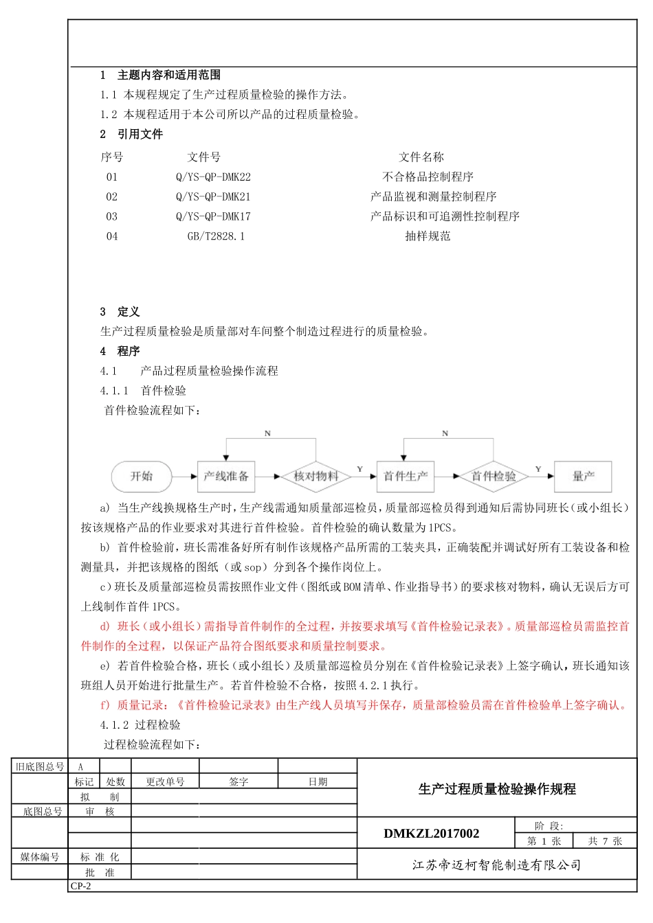 过程质量检验操作规程_第1页