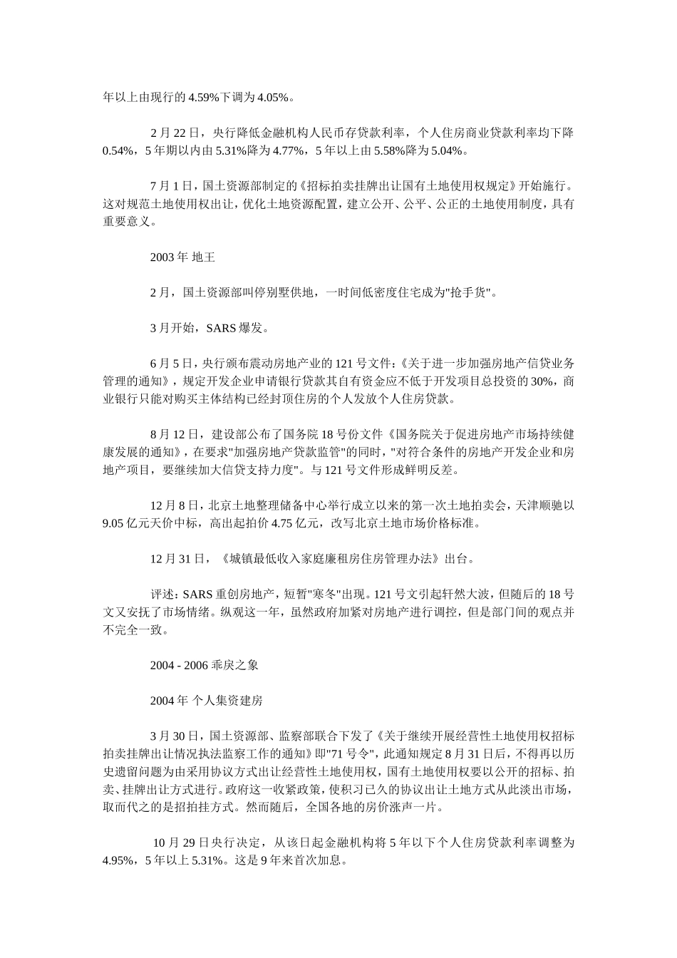 中国房地产市场发展简史_第3页