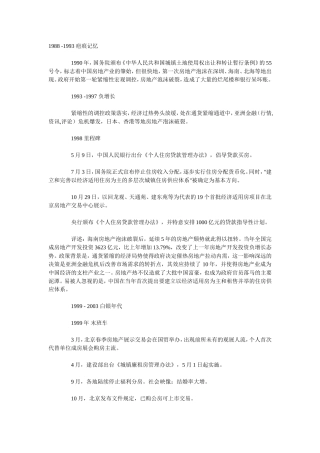 中国房地产市场发展简史