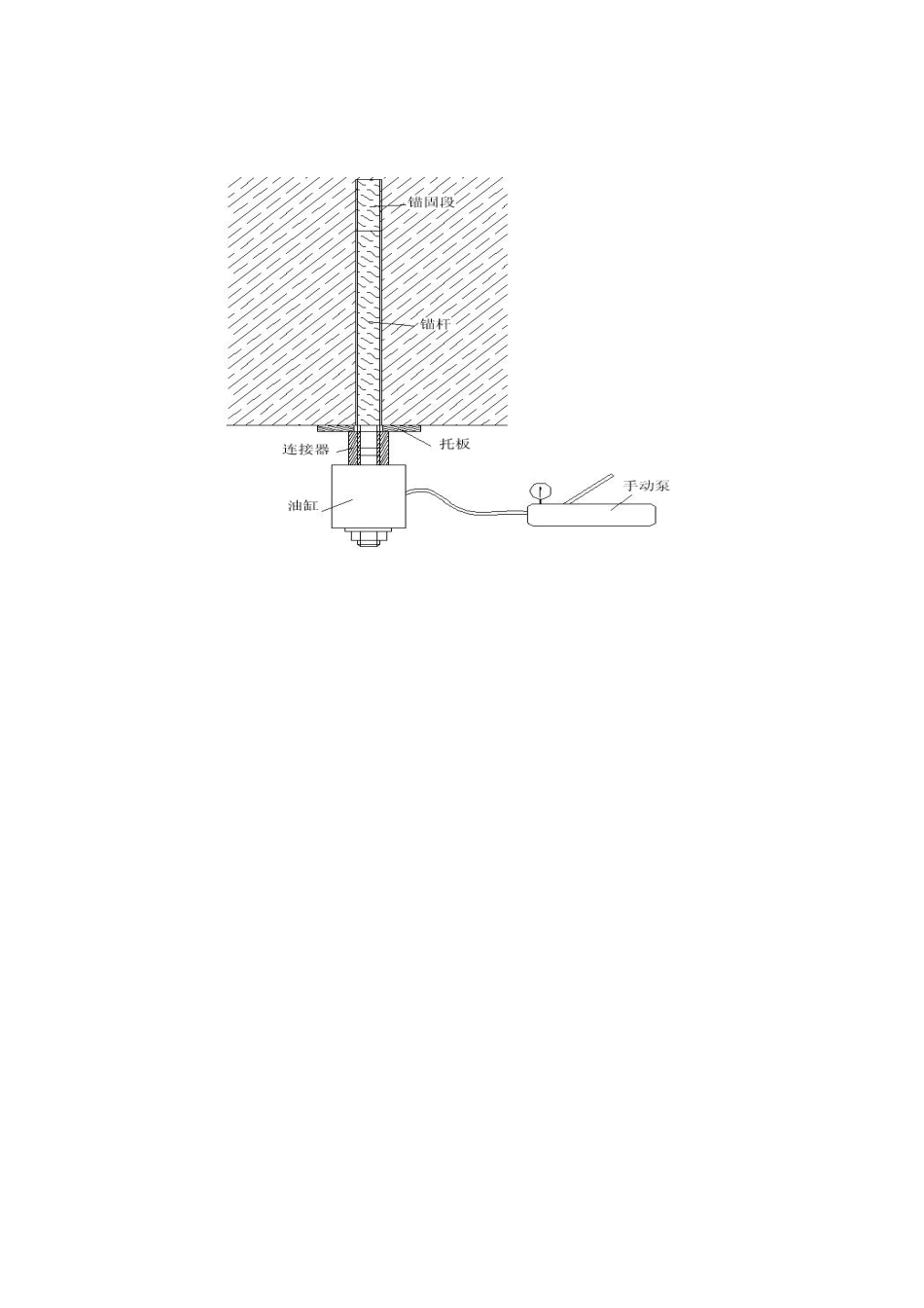 锚杆锚索拉拔实验操作规程_第3页