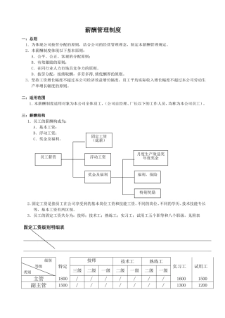 工厂薪酬管理制度