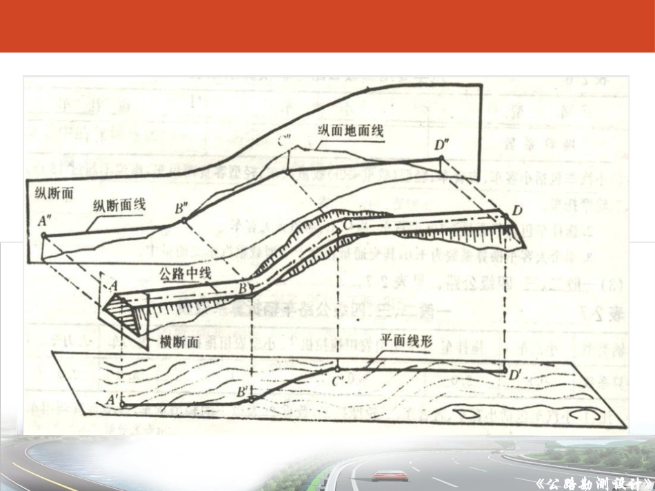 公路勘测设计第二章：平面设计_第3页