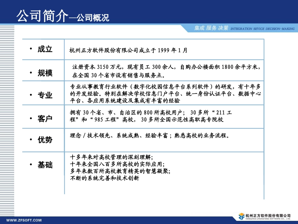 正方数字化校园_第3页