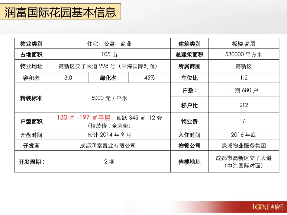 竞品【润富】截客方案_第2页