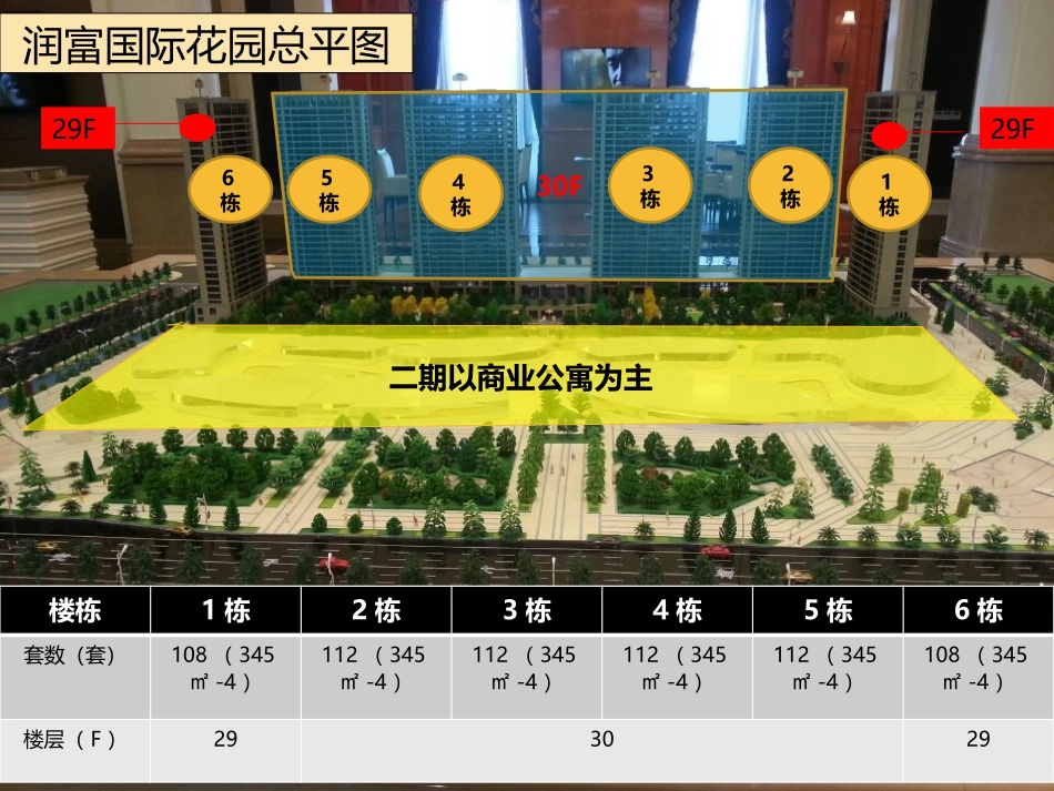 竞品【润富】截客方案_第3页