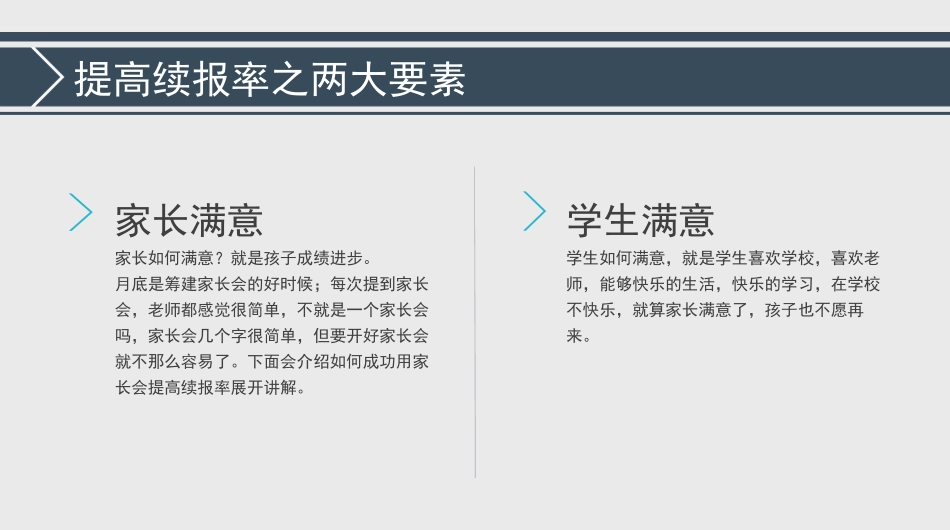 培训学校春季招生方案_第3页